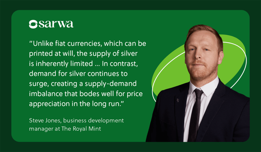 Is investing in silver a good idea