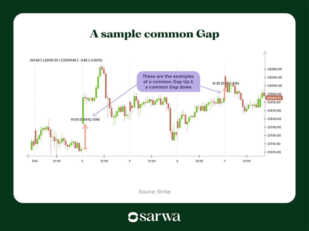 successful day trading strategies