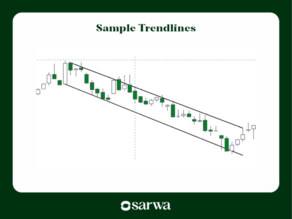 natural gas trading strategies